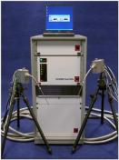 高速NOx計