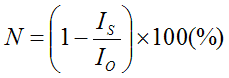 数式(501)