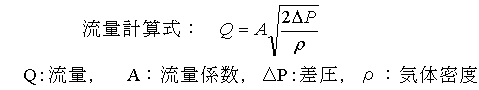 流量計算式