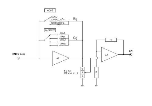 System J