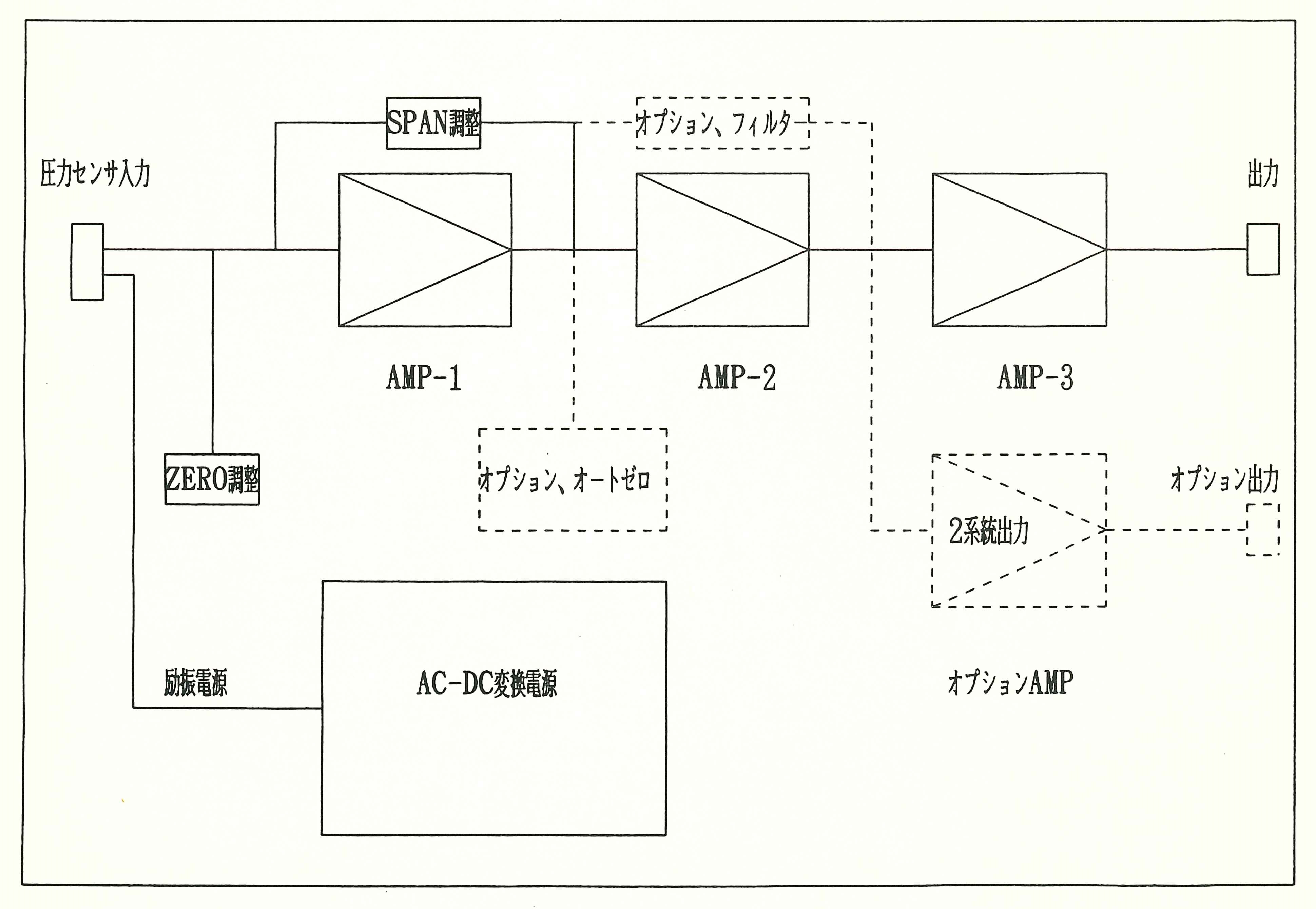 SPXSystemDiagram