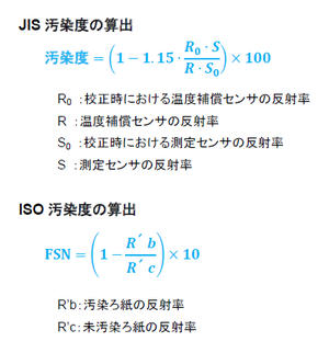 計算式J