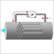 Airflow Measurement Image