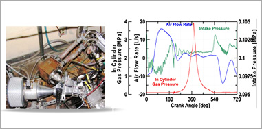 pressure measurement Image